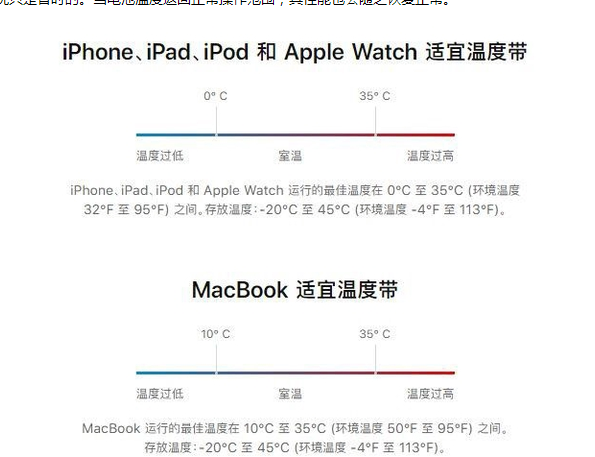 建昌苹果13维修分享iPhone 13耗电越来越快怎么办 